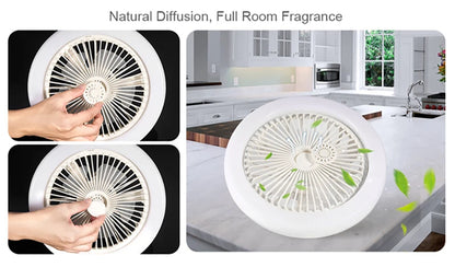 FOCO LED VENTILADOR DE TECHO  (AGOTADO)